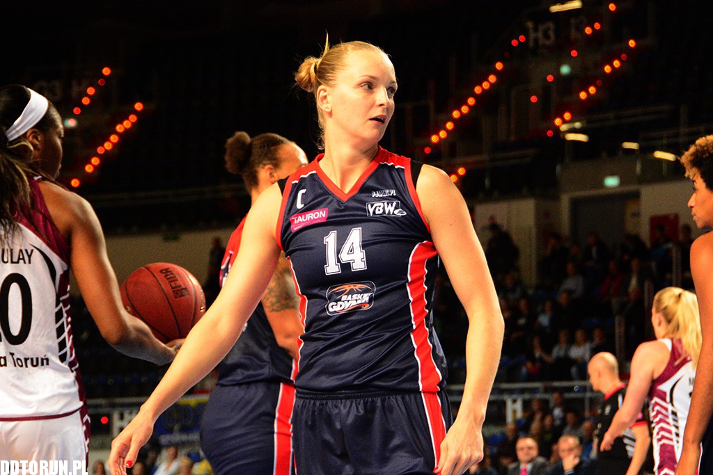 Katarzynki przegrywają z Basketem
