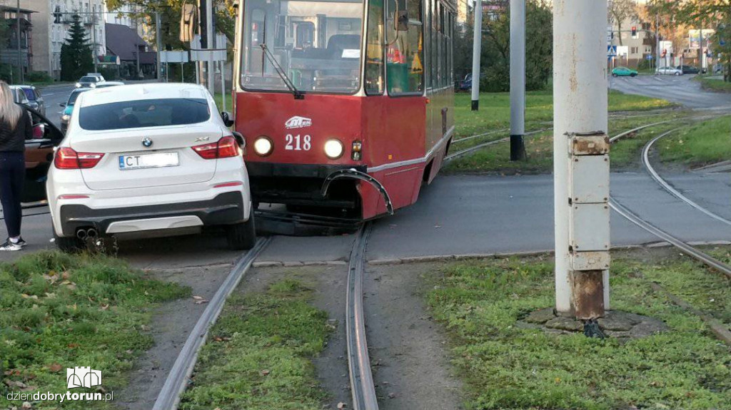 Wypadki i kolizje na drogach