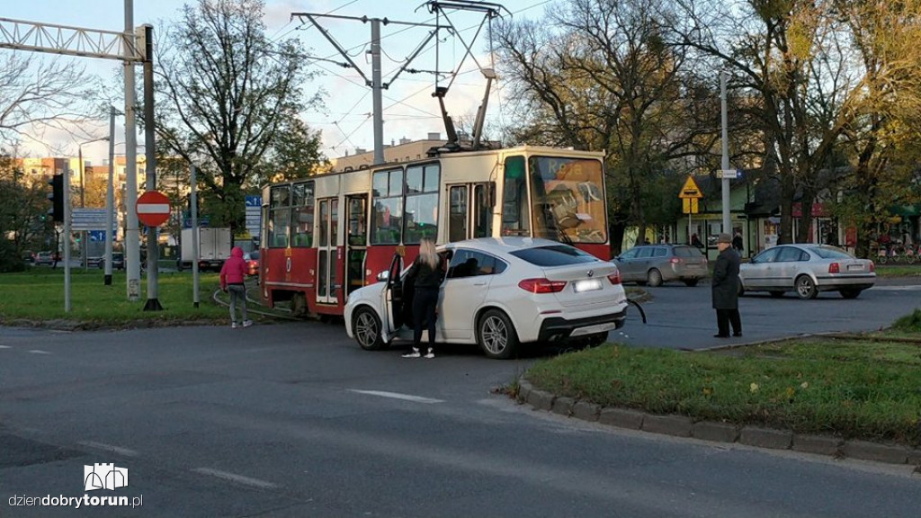 Wypadki i kolizje na drogach
