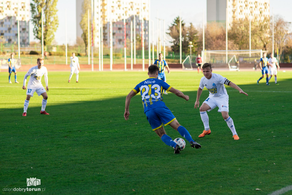 Elana Toruń 0-0 Ruch Chorzów