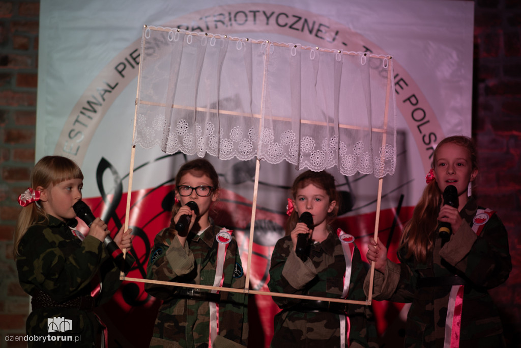 'Tobie Polsko' i finał konkursu plastycznego