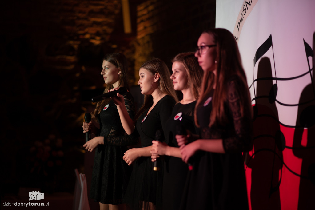 'Tobie Polsko' i finał konkursu plastycznego