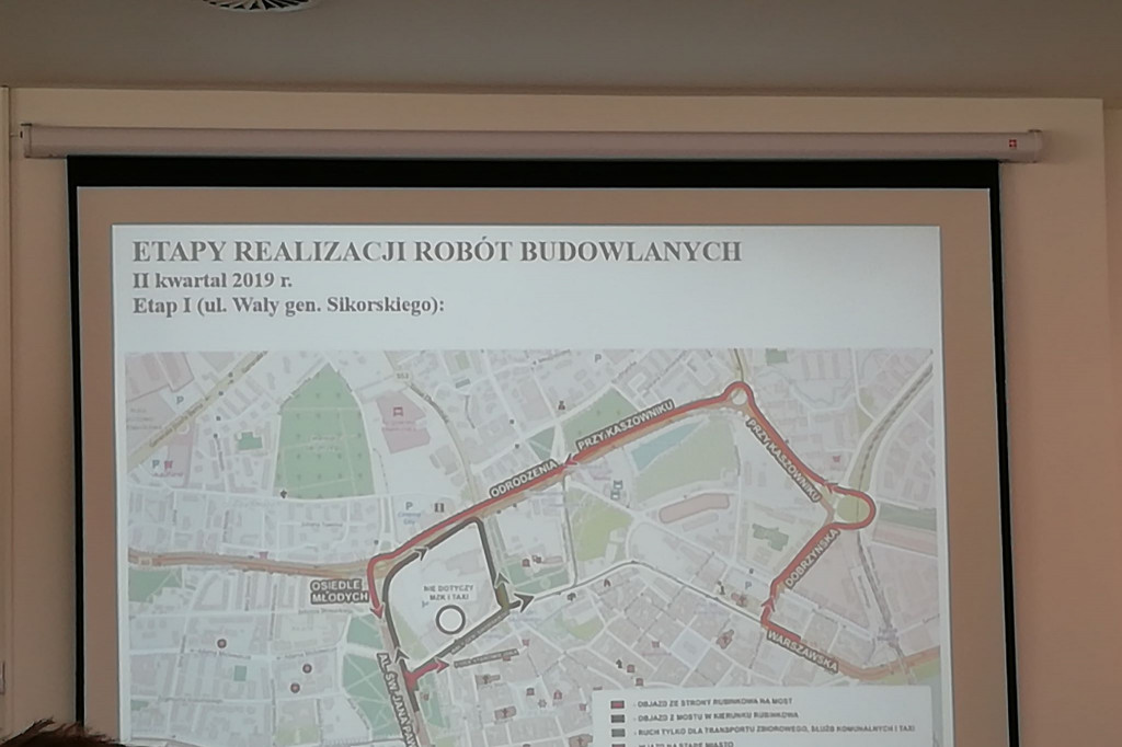Przebudowa Placu Rapackiego