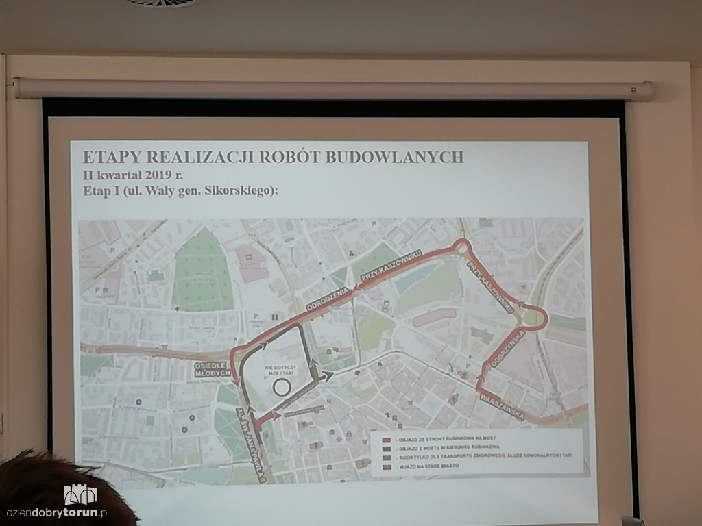 Przebudowa Placu Rapackiego