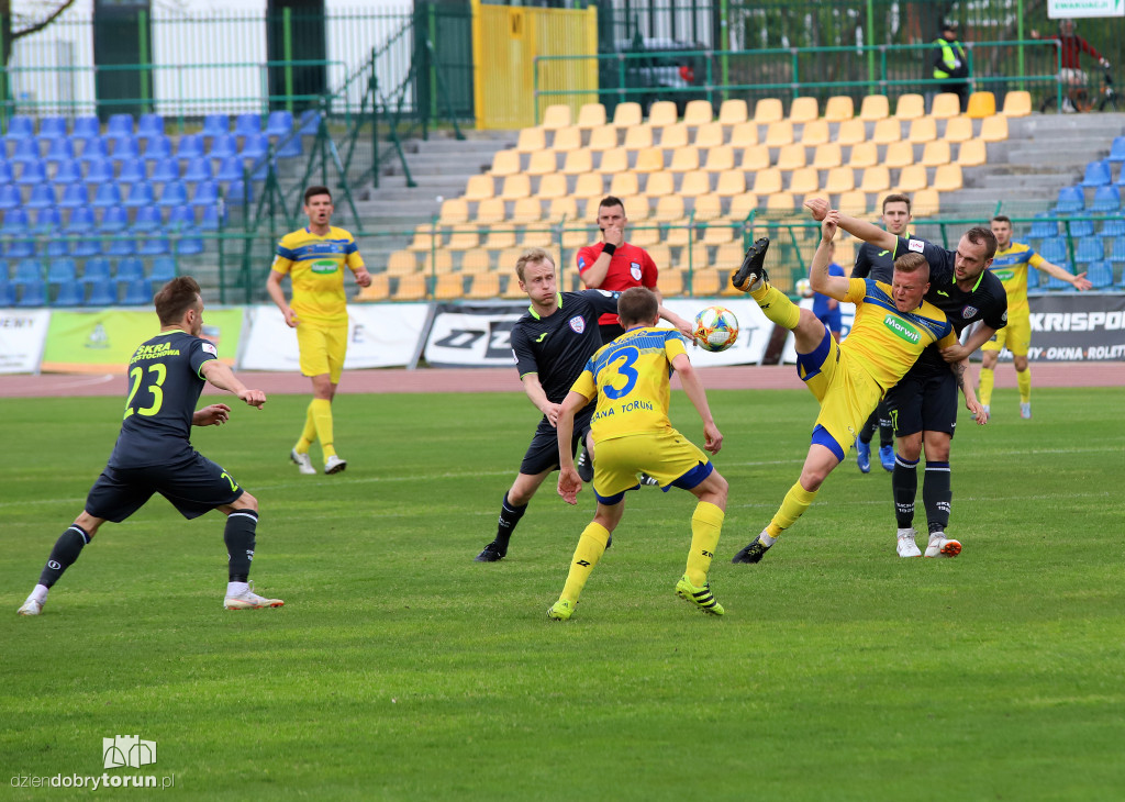 Elana Toruń 2:1 SKRA Częstochowa