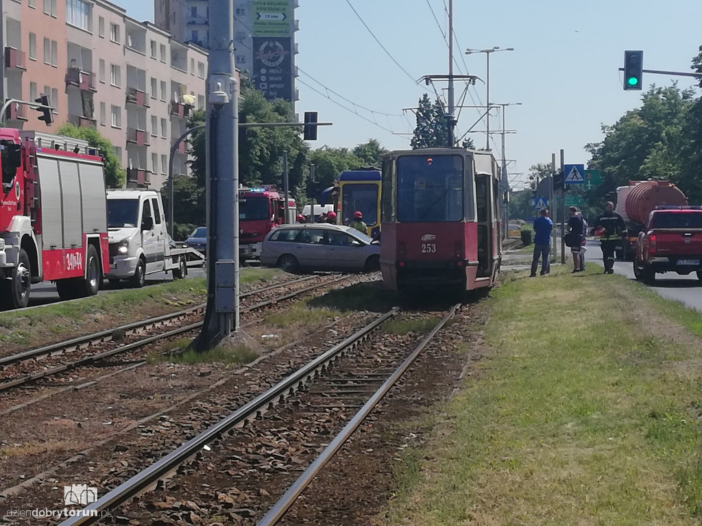 Wypadek na Kraszewskiego