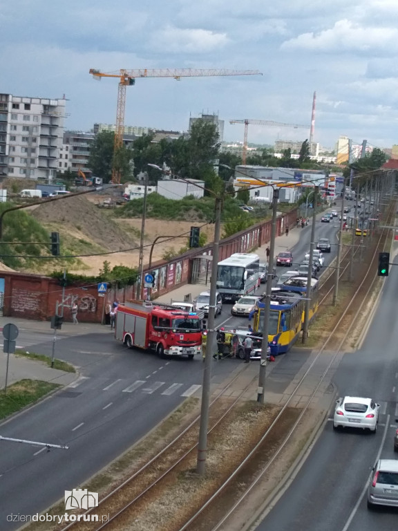 Wypadek z udziałem tramwaju