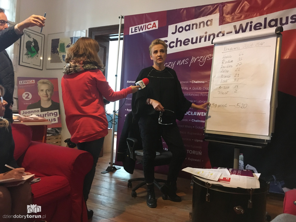 Konferencja Joanny Scheuring-Wielgus