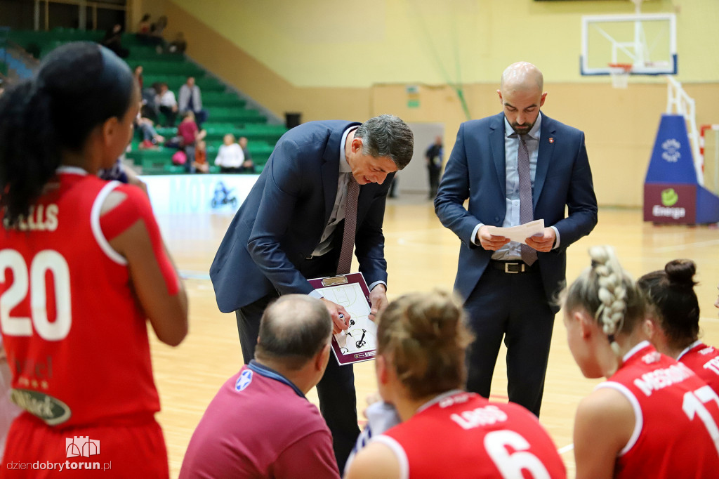 Energa Toruń 58 : 111 Wisła Kraków
