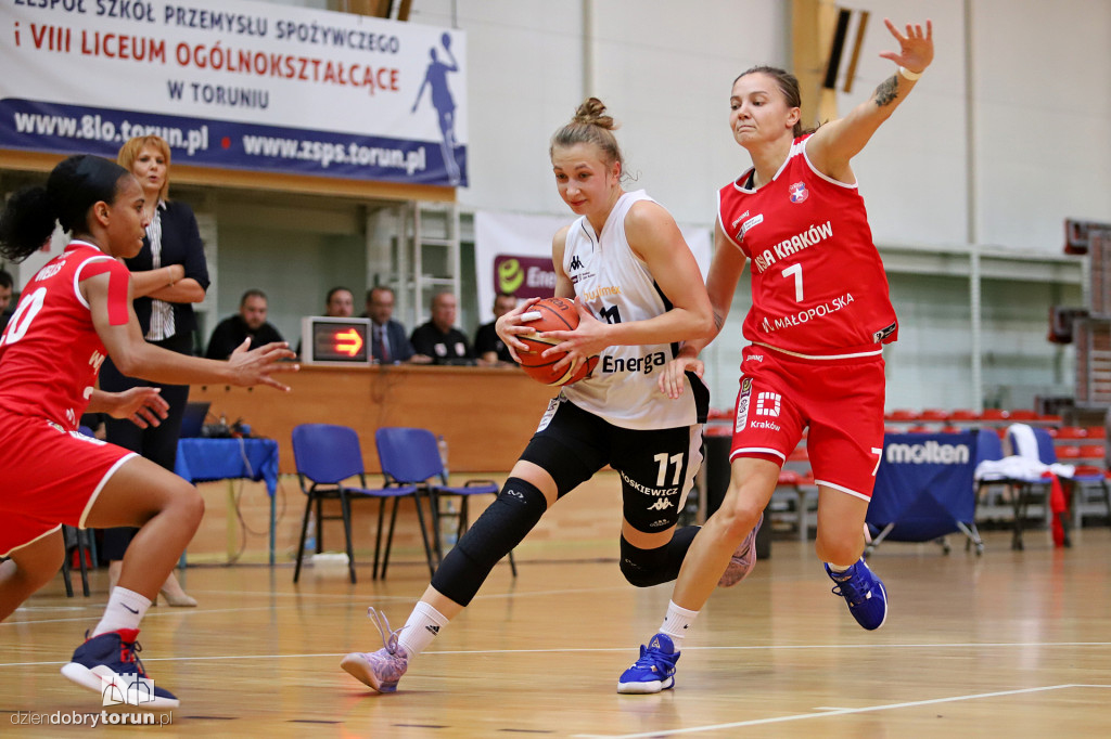 Energa Toruń 58 : 111 Wisła Kraków
