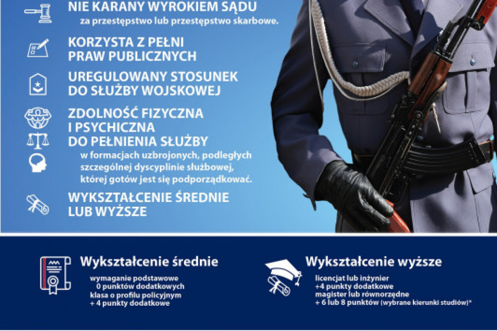 Jak zostać funkcjonariuszem policji?
