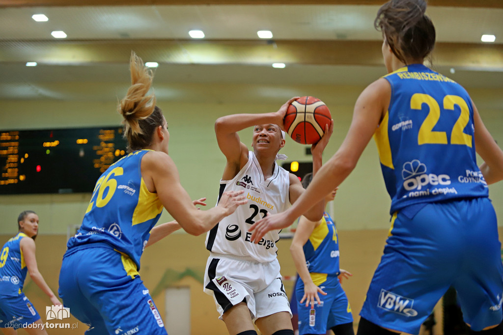 Energa Toruń 44:66 Arka Gdynia