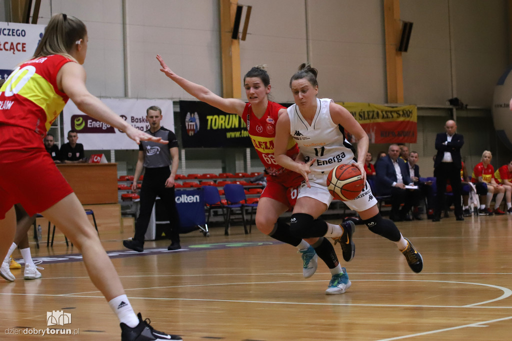 Energa Toruń 64:81 Ślęza Wrocław