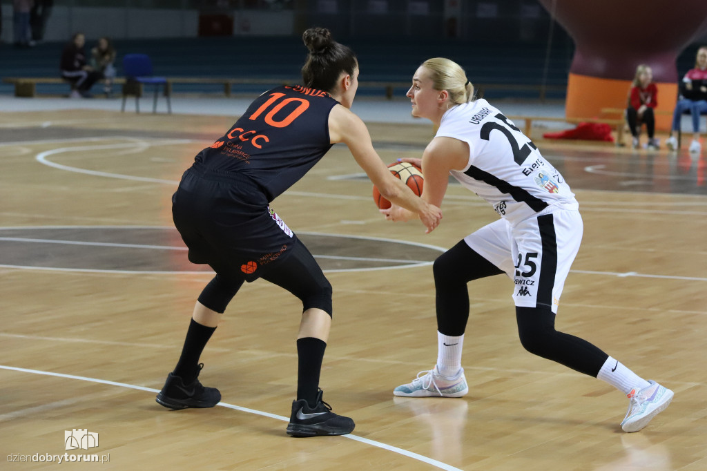 Energa Toruń 74:85 CCC Polkowice