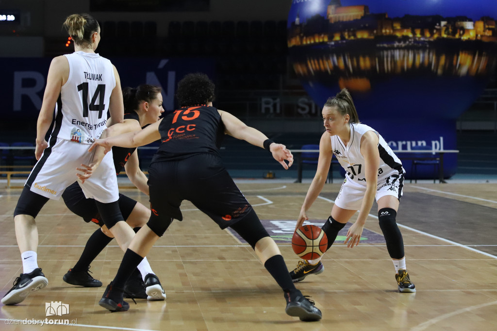Energa Toruń 74:85 CCC Polkowice