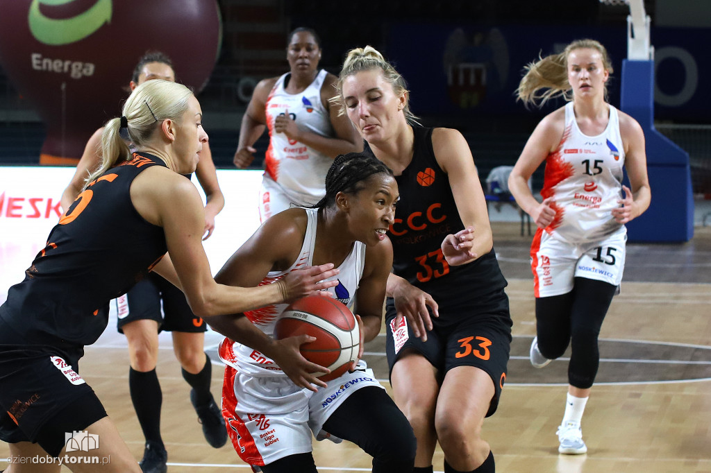 Energa Toruń 30:92 CCC Polkowice