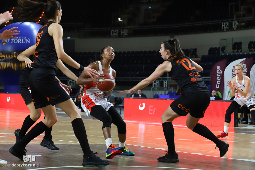 Energa Toruń 30:92 CCC Polkowice