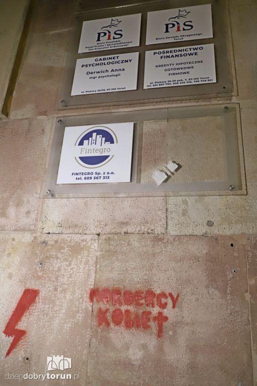 Protest kobiet pod siedzibą Kuratorium Oświaty