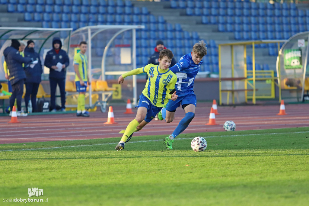 Elana Toruń 2:0 Górnik Konin