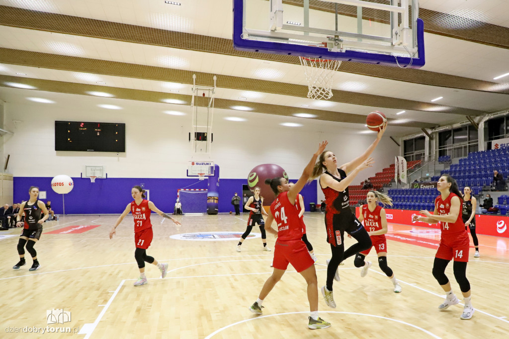 Energa Toruń 68:63 Ślęza Wrocław