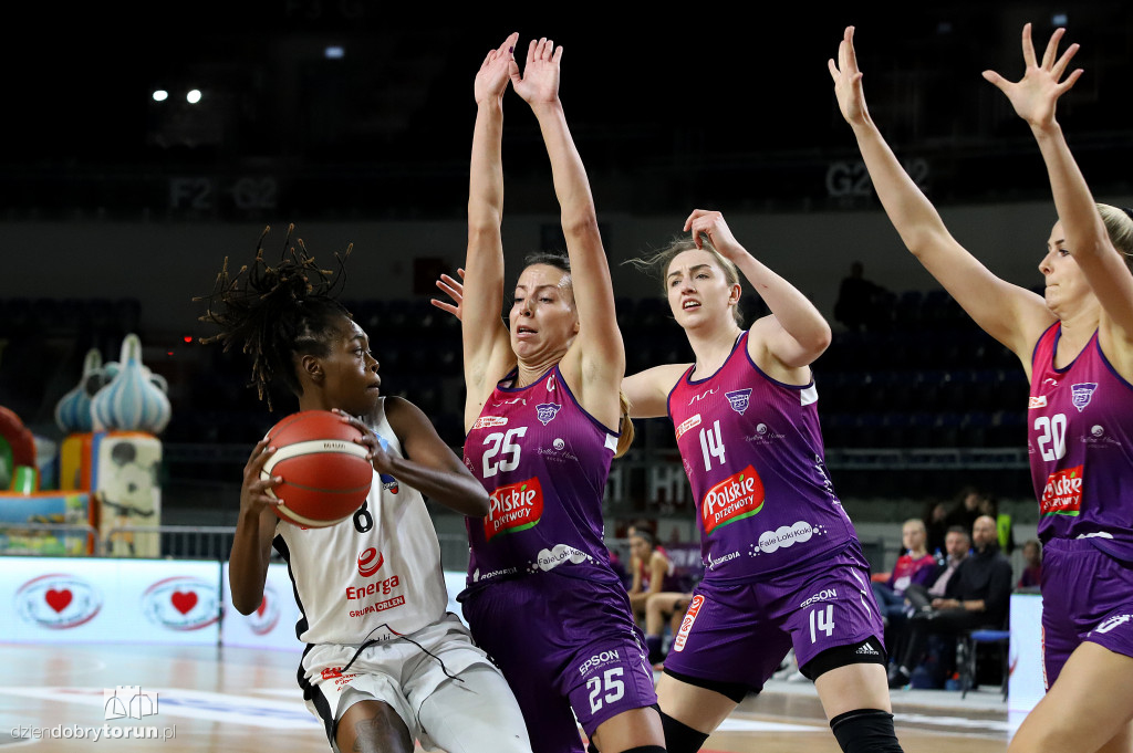 Energa Toruń 45 : 79 Basket 25 Bydgoszcz