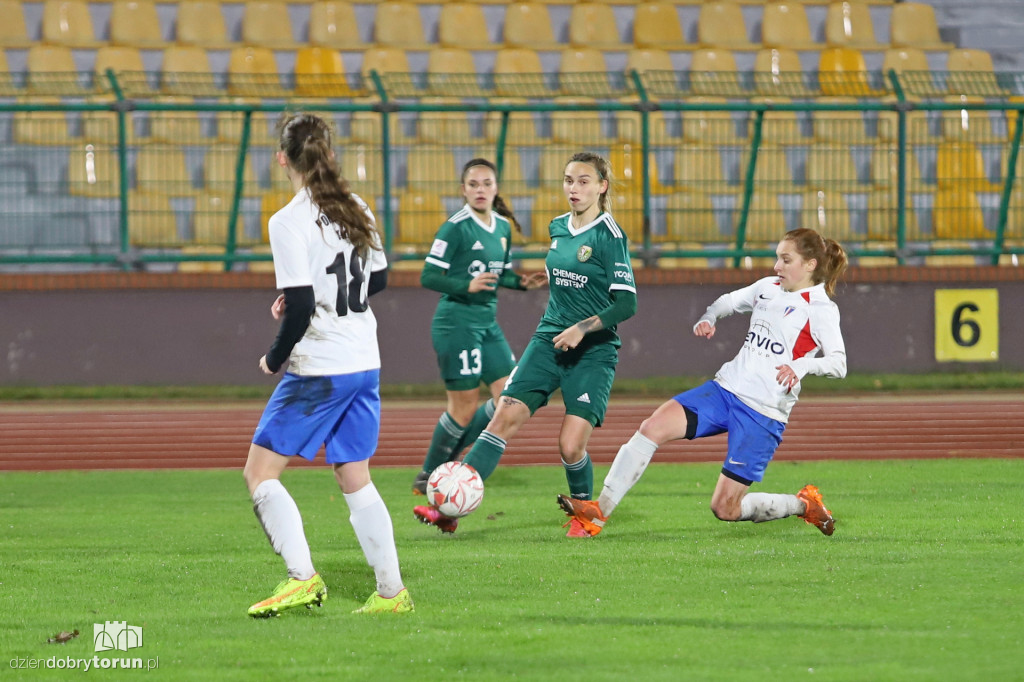 Pomorzanin Toruń kobiety 0-8 WKS Śląsk Wrocław