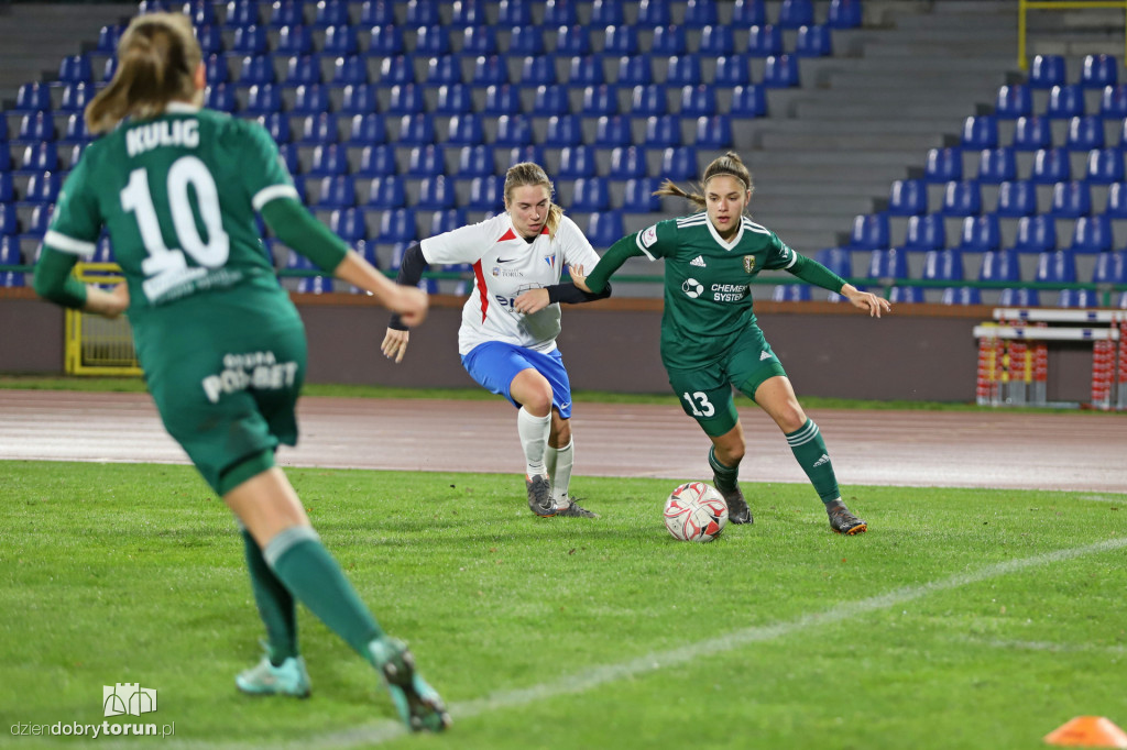 Pomorzanin Toruń kobiety 0-8 WKS Śląsk Wrocław