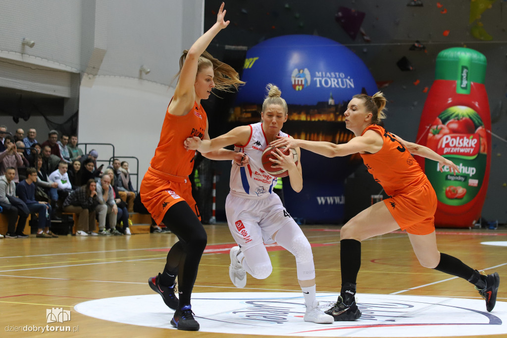 Energa Toruń 52 : 101 BC Polkowice