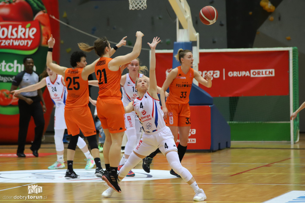 Energa Toruń 52 : 101 BC Polkowice