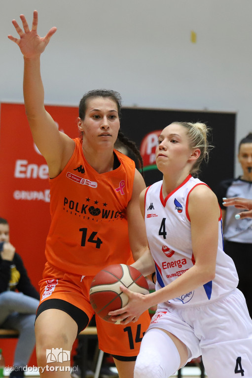 Energa Toruń 52 : 101 BC Polkowice