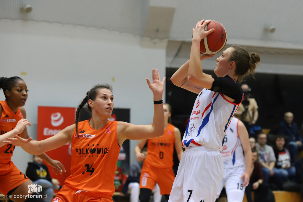 Energa Toruń 52 : 101 BC Polkowice