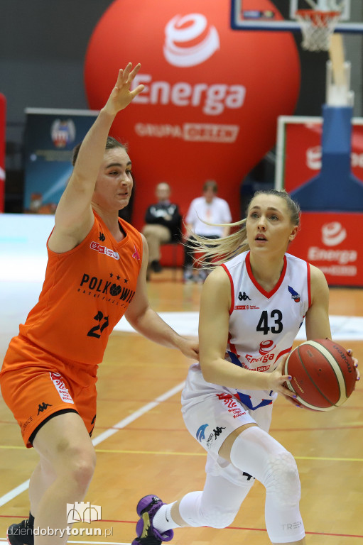 Energa Toruń 52 : 101 BC Polkowice