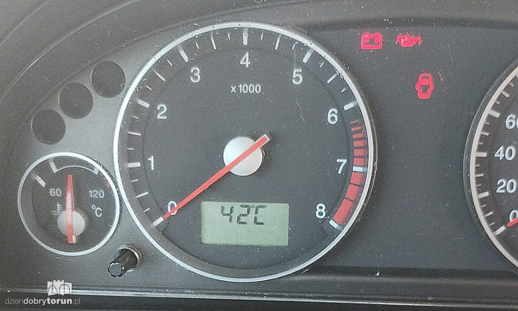 Tyle stopni było ostatnio w Toruniu