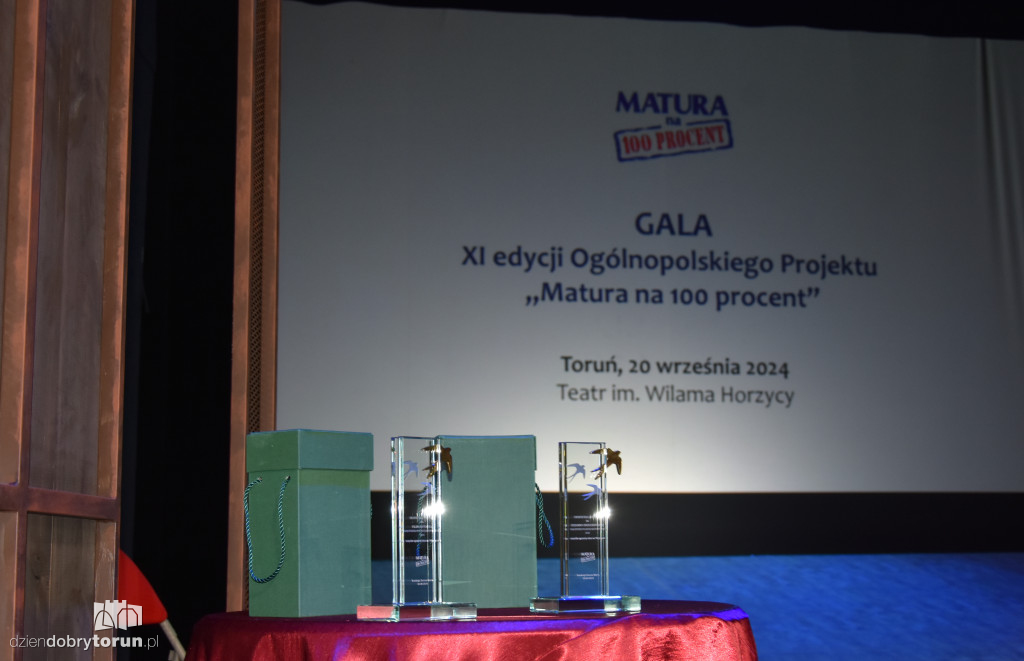 Gala 'Matura na 100%' w Teatrze Horzycy