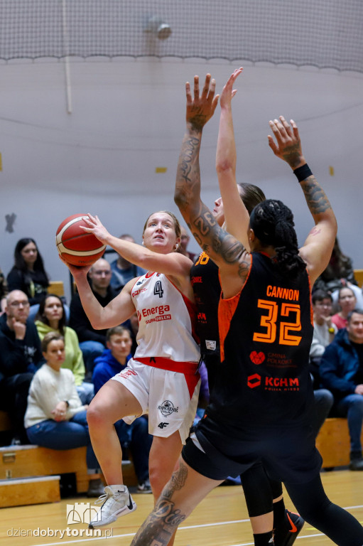 Energa Toruń 78 : 87 KGHM BC Polkowice