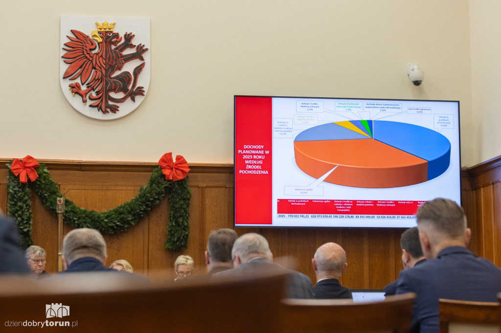 Sejmik przyjął budżet Województwa