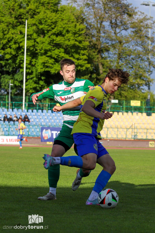 Elana Toruń 0:2 Klub sportowy Sokołów Kleczew
