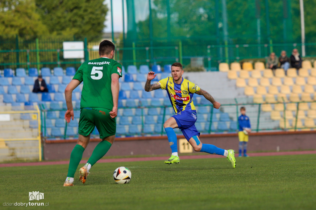 Elana Toruń 0:2 Klub sportowy Sokołów Kleczew