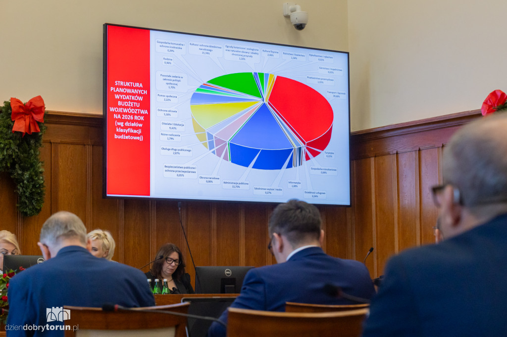 Sesja Sejmiku Województwa