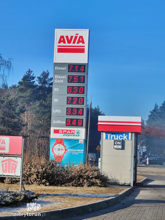 Ceny na stacjach paliw w Toruniu i w regionie