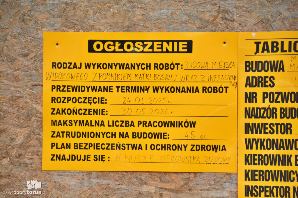 Pomnik Matki Boskiej w gminie Kikół