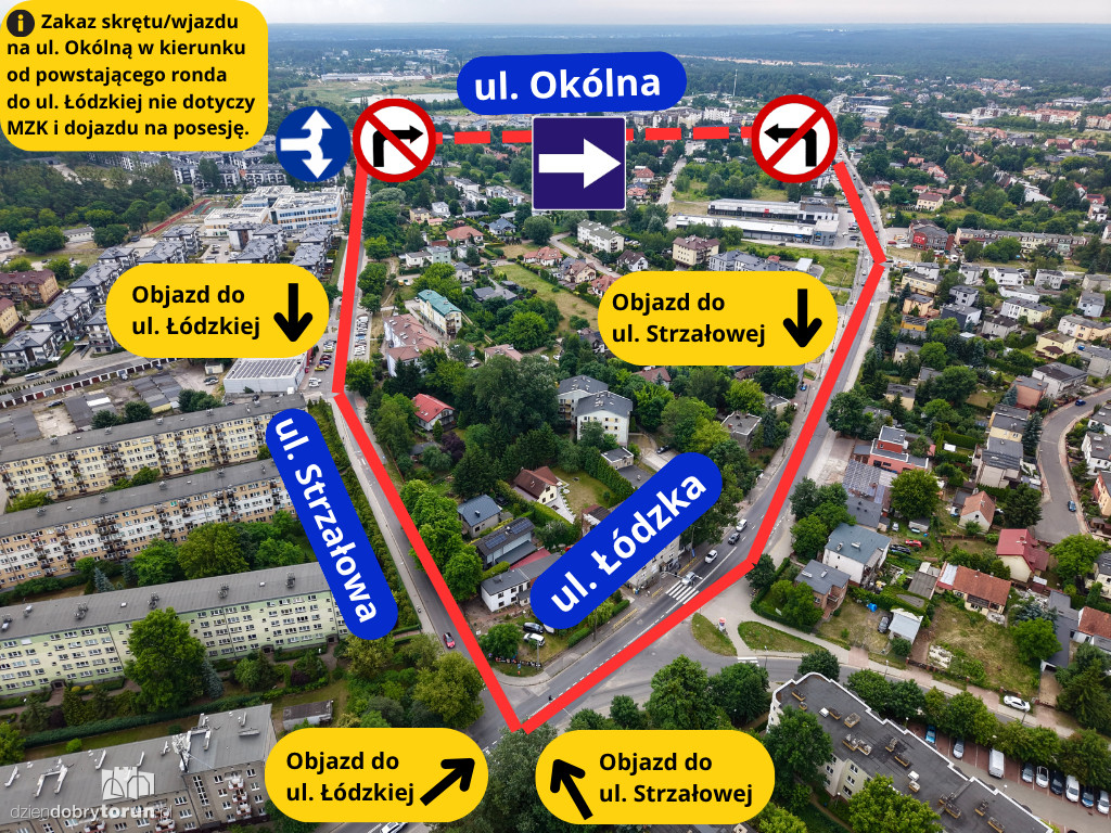 Tak będzie wyglądać ruch na Okólnej