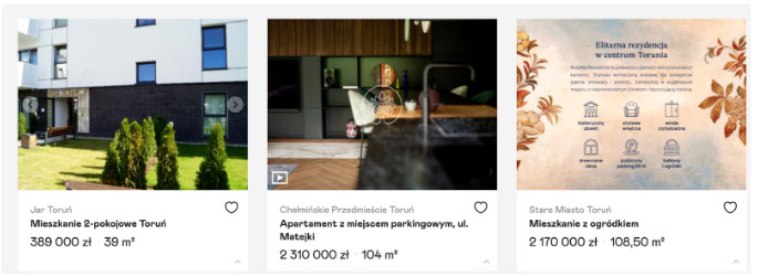 Najdroższe oferty mieszkań w Toruniu, research FXMAG