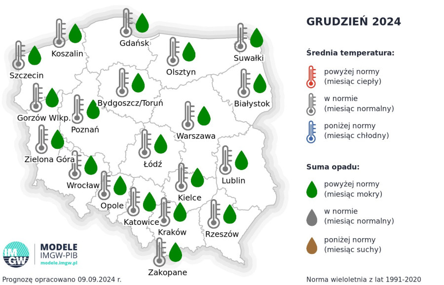 Prognoza pogody na grudzień 2024, IMGW